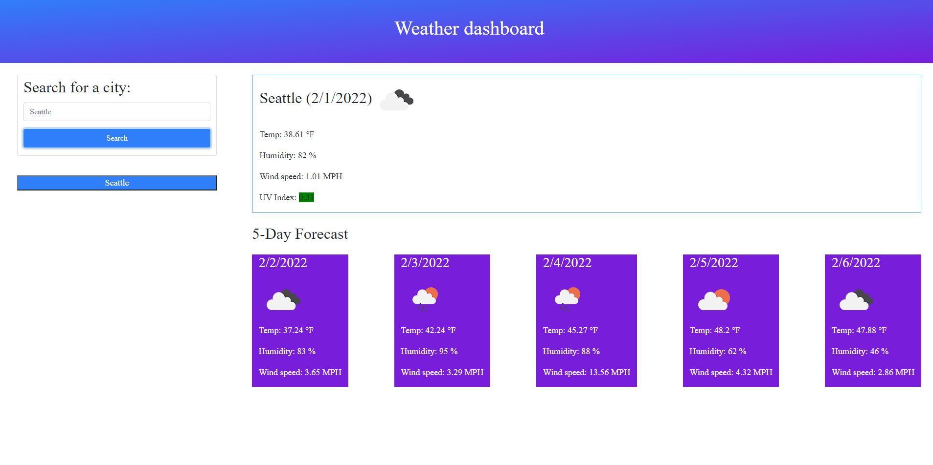 Weather-dashboard